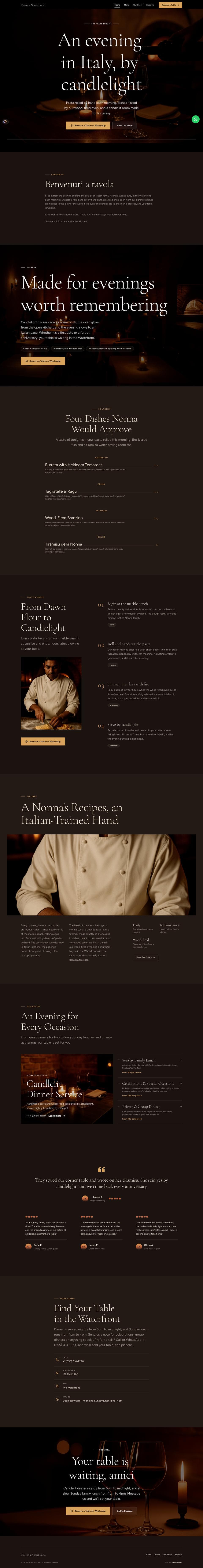 Trattoria Nonna Lucia website, generated by AI